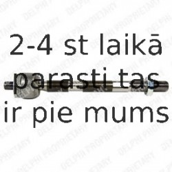 Aksiālais šarnīrs, Stūres šķērsstiepnis DELPHI TA2396