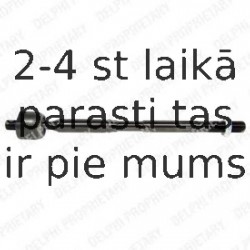 Aksiālais šarnīrs, Stūres šķērsstiepnis DELPHI TA2399