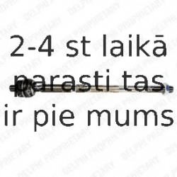 Aksiālais šarnīrs, Stūres šķērsstiepnis DELPHI TA2413