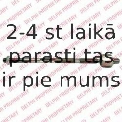 Aksiālais šarnīrs, Stūres šķērsstiepnis DELPHI TA2456