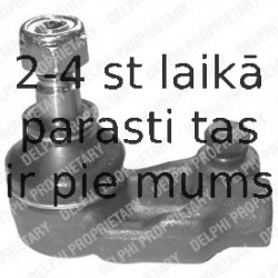 Stūres šķērsstiepņa uzgalis DELPHI TA972