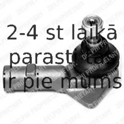 Stūres šķērsstiepņa uzgalis DELPHI TA987