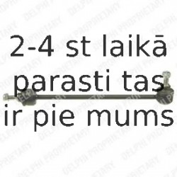 Тяга / стойка, стабилизатор DELPHI TC1025