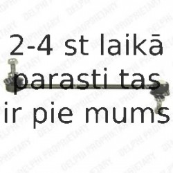 Тяга / стойка, стабилизатор DELPHI TC1125