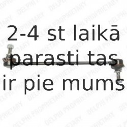 Тяга / стойка, стабилизатор DELPHI TC1133