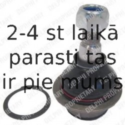 Balst-/Virzošais šarnīrs DELPHI TC1150