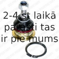 Balst-/Virzošais šarnīrs DELPHI TC1153