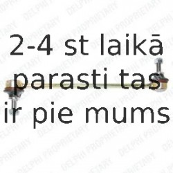 Тяга / стойка, стабилизатор DELPHI TC1161