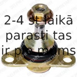 Balst-/Virzošais šarnīrs DELPHI TC1192