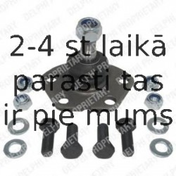 Balst-/Virzošais šarnīrs DELPHI TC1283