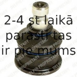 Balst-/Virzošais šarnīrs DELPHI TC1363