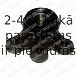 Balst-/Virzošais šarnīrs DELPHI TC1371