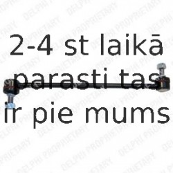 Тяга / стойка, стабилизатор DELPHI TC1416