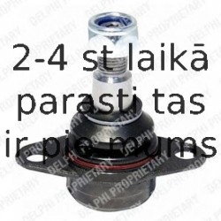 Balst-/Virzošais šarnīrs DELPHI TC1480