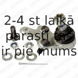 Balst-/Virzošais šarnīrs DELPHI TC1516