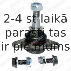 Balst-/Virzošais šarnīrs DELPHI TC1519