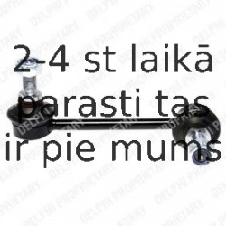Тяга / стойка, стабилизатор DELPHI TC1546