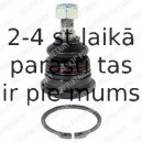 Balst-/Virzošais šarnīrs DELPHI TC1788