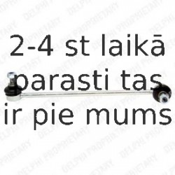 Тяга / стойка, стабилизатор DELPHI TC1801