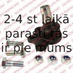 Balst-/Virzošais šarnīrs DELPHI TC1887