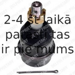 Balst-/Virzošais šarnīrs DELPHI TC2062
