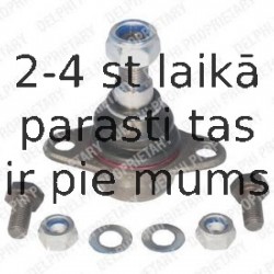 Balst-/Virzošais šarnīrs DELPHI TC2064