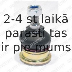 Balst-/Virzošais šarnīrs DELPHI TC2078