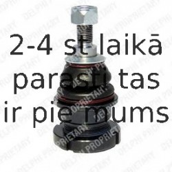 Balst-/Virzošais šarnīrs DELPHI TC2133