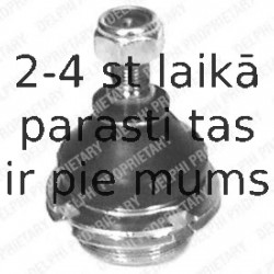 Balst-/Virzošais šarnīrs DELPHI TC281