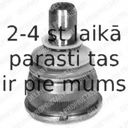 Balst-/Virzošais šarnīrs DELPHI TC388
