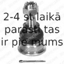 Balst-/Virzošais šarnīrs DELPHI TC435