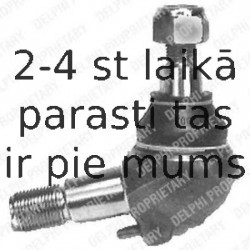 Balst-/Virzošais šarnīrs DELPHI TC520