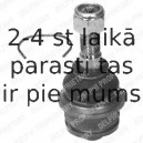 Balst-/Virzošais šarnīrs DELPHI TC526