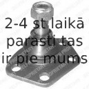 Balst-/Virzošais šarnīrs DELPHI TC828