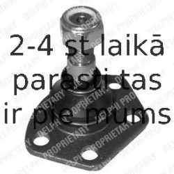 Balst-/Virzošais šarnīrs DELPHI TC829