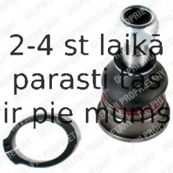 Balst-/Virzošais šarnīrs DELPHI TC830