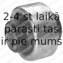 Подвеска, рычаг независимой подвески колеса DELPHI TD315W