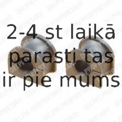 Подвеска, стабилизатор DELPHI TD341W