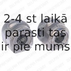 Подвеска, стабилизатор DELPHI TD445W