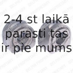 Подвеска, стабилизатор DELPHI TD446W