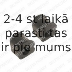 Подвеска, стабилизатор DELPHI TD529W