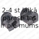 Подвеска, стабилизатор DELPHI TD530W