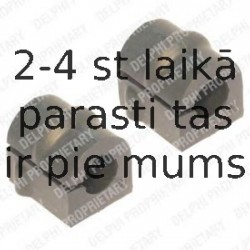 Подвеска, стабилизатор DELPHI TD540W