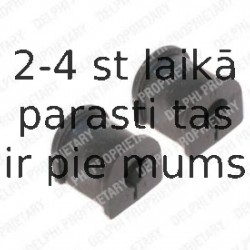 Подвеска, стабилизатор DELPHI TD542W