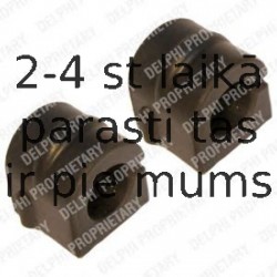 Подвеска, стабилизатор DELPHI TD545W