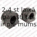 Подвеска, стабилизатор DELPHI TD560W