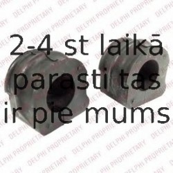 Подвеска, стабилизатор DELPHI TD560W