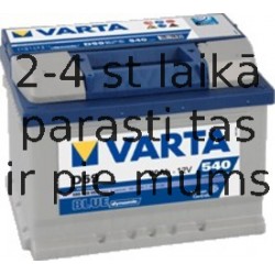 Аккумулятор VARTA BLACK DYNAMIC B19 45AH 400A EN