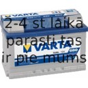 Akumulators VARTA BLUE DYNAMIC E43 72AH 680A EN