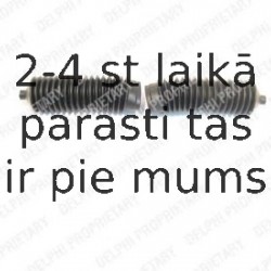 Putekļusargu komplekts, Stūres iekārta DELPHI TBR4032